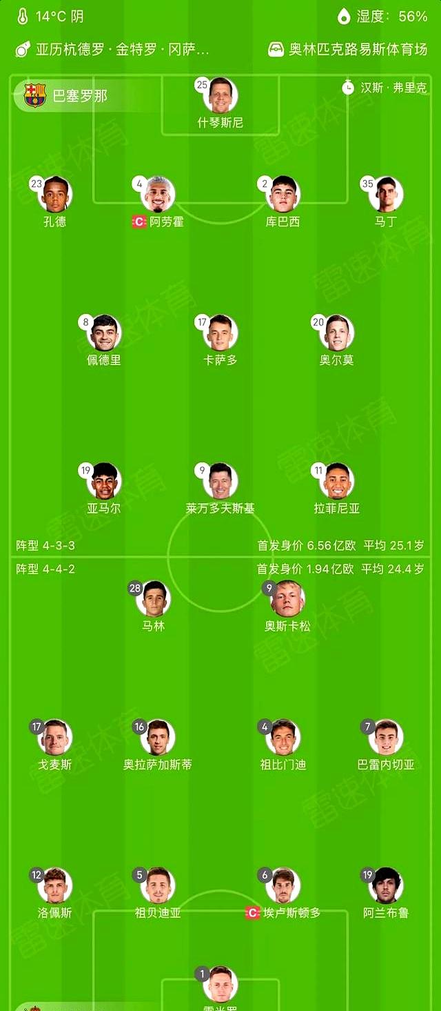 巴萨门将多次救险，当选全场最佳球员，所以查看发展内容中国.