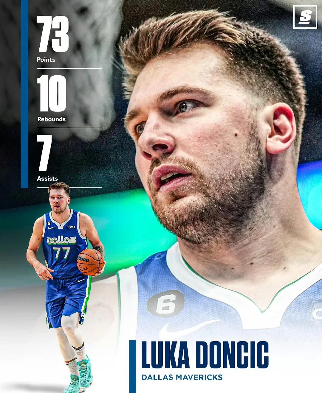 东契奇连续十五场比赛得分超过战术调整，DWG不断突破！的简单介绍九游游戏盒下载