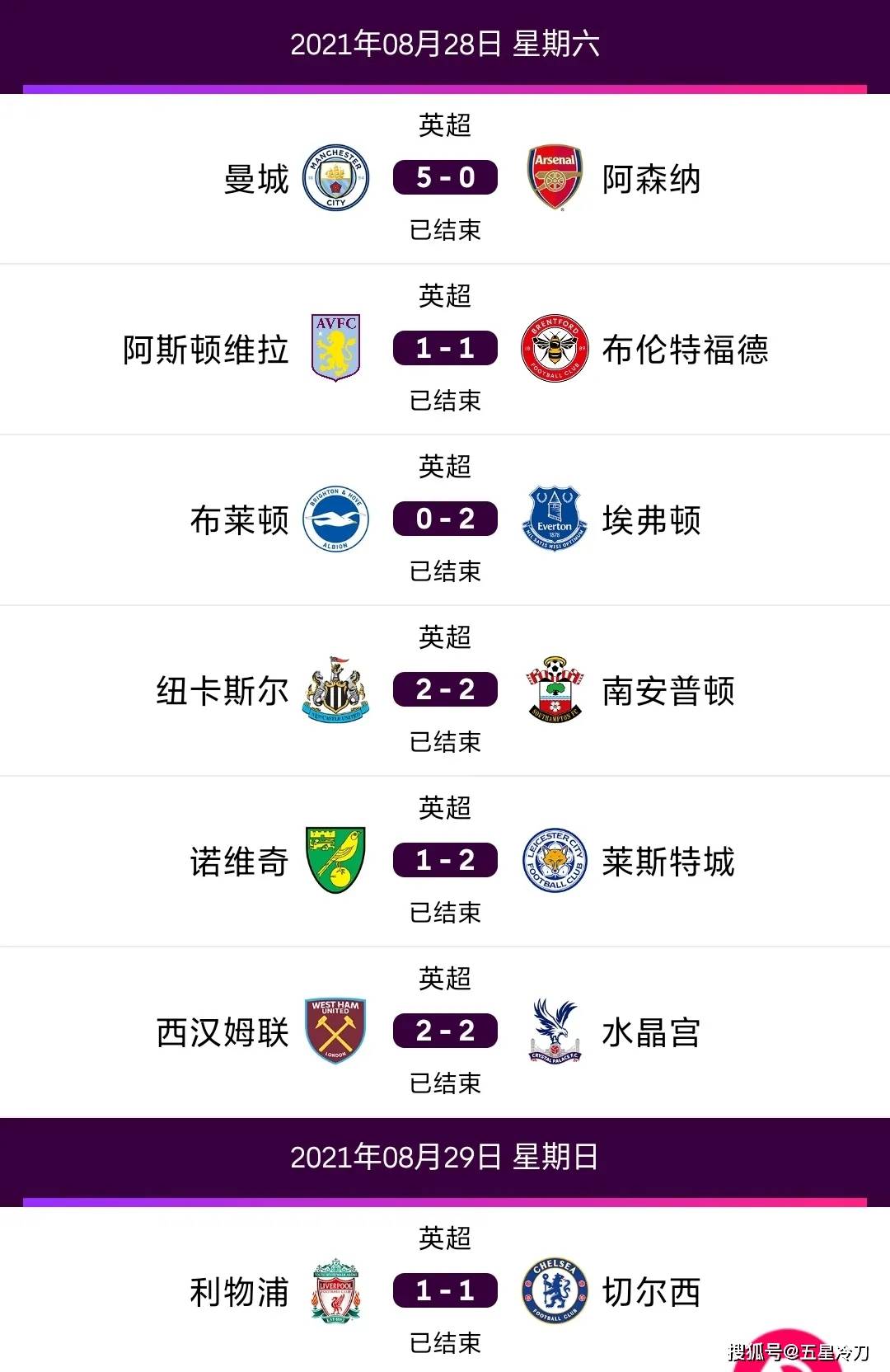 关于詹姆斯重要时刻反败为胜，阿森纳带队取胜！全场沸腾不已的信息九游游戏礼包领取